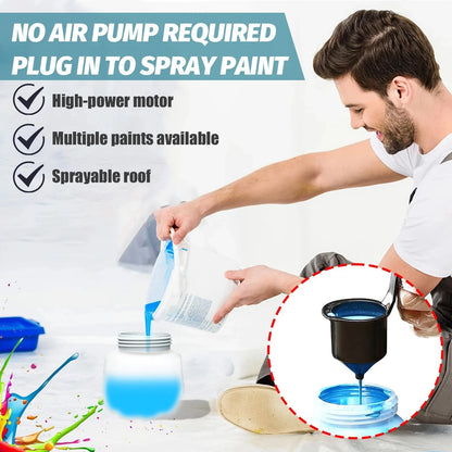 Cordless Paint Sprayer 1000ml – 200W HVLP with 3 Nozzles & Adjustable Spray Patterns