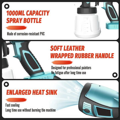 Cordless Paint Sprayer 1000ml – 200W HVLP with 3 Nozzles & Adjustable Spray Patterns